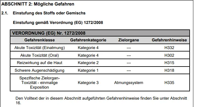Wasserstoffperoxid, 35 %ig, 22 kg, Brenntag