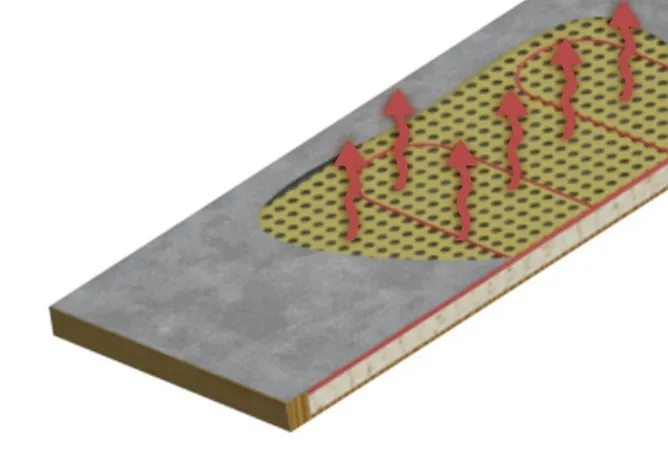 NoFrost Thermo-Hühnerstall beheizbar