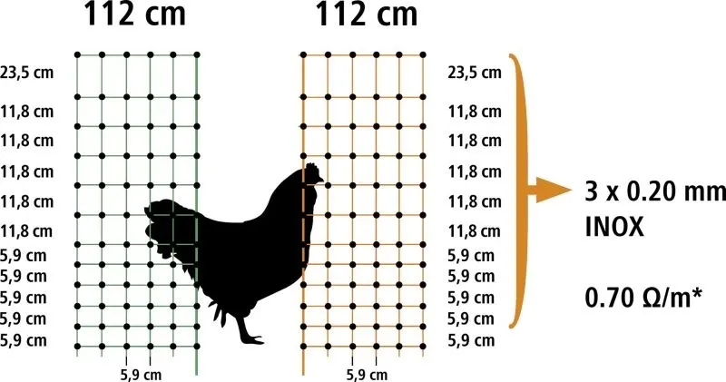 PoultryNet orange elektrifizierbar - Geflügelnetz, 50 m, Einzelspitze