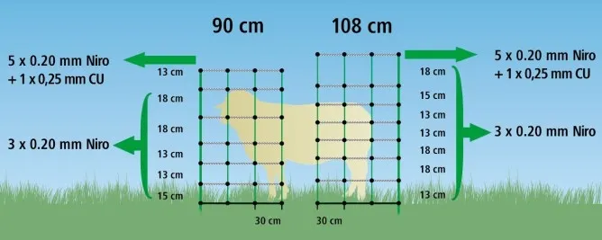 Titan Net, weiß/grün