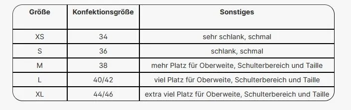 Hairtex Jacke inkl. Geruchsschutz, Damen