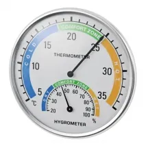 Thermo- und Hygrometer